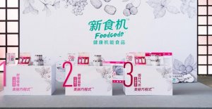 ʳFoodcode2017 ELLE activeʽŮԾӢץסڱ