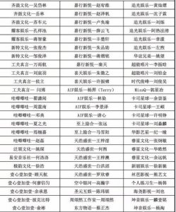 Ӫ2019ѡ ѳ