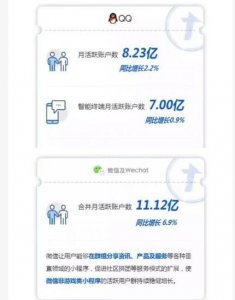 ΢»11 QQ»7