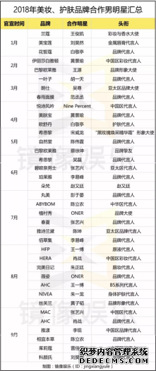 4a广告公司排名_广告公司图片