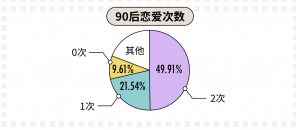 䰮2019-90ȺƤ顷 90ġʮҵȶǮۡ滮ȷ